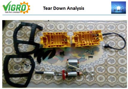 Tear Down Analysis